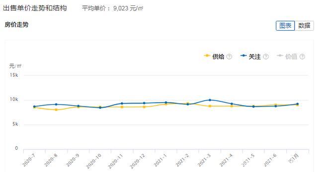 乌鲁木齐封城持续多久？全面回顾疫情管控时间线