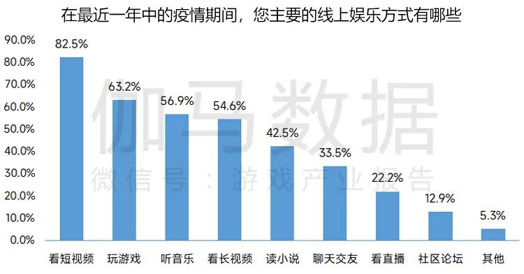 乌鲁木齐封城持续多久？全面回顾疫情管控时间线