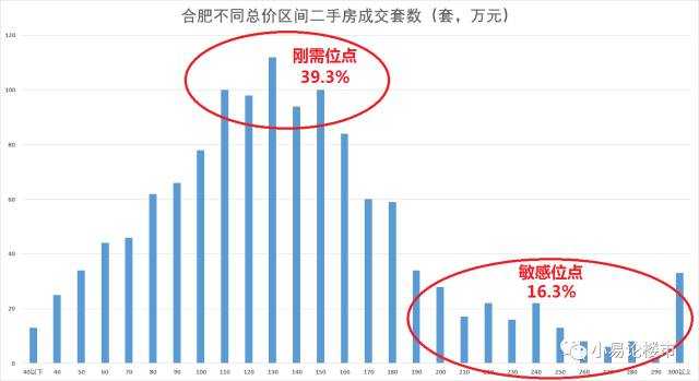 听说合肥要封城了？真相与理性分析