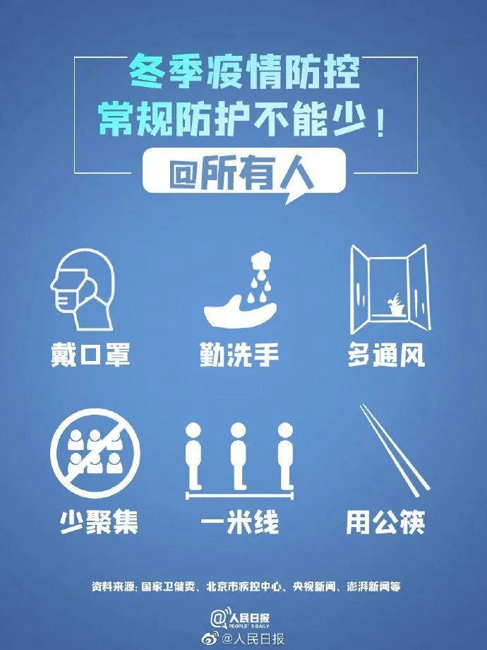 天津疫情最新消息，津云发布最新防控措施与数据更新