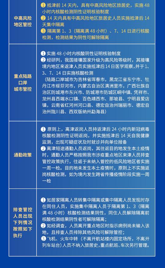 天津疫情最新动态，政府公告解读与市民应对指南