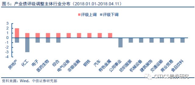天津疫情增长，防控措施与市民应对策略分析