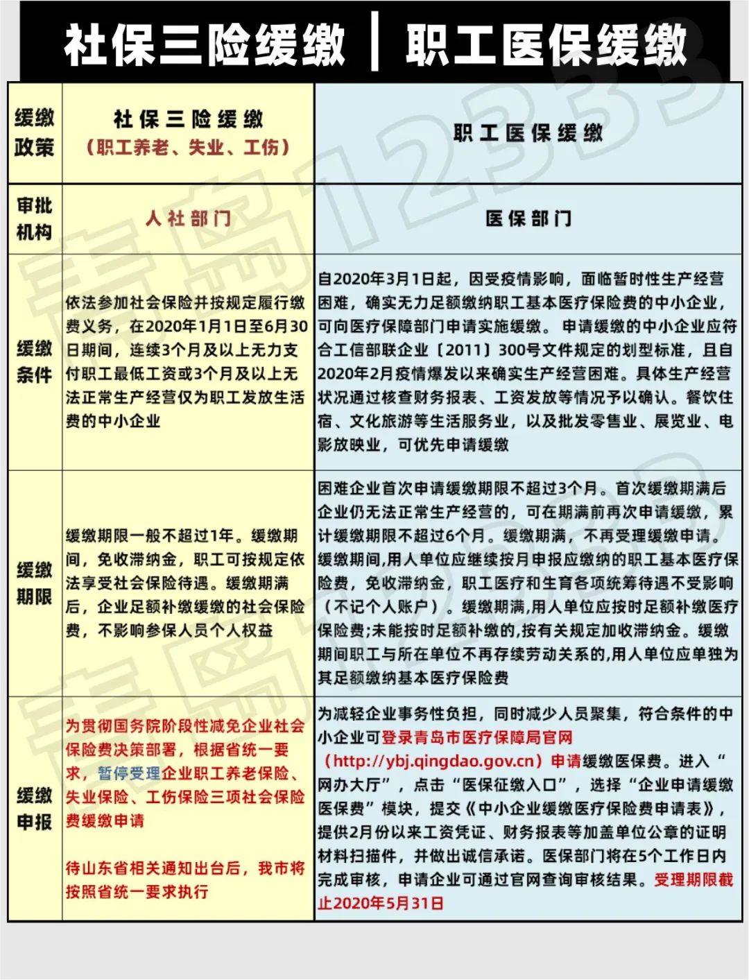 沈阳市澳门路属于哪个区？详细解析与周边信息
