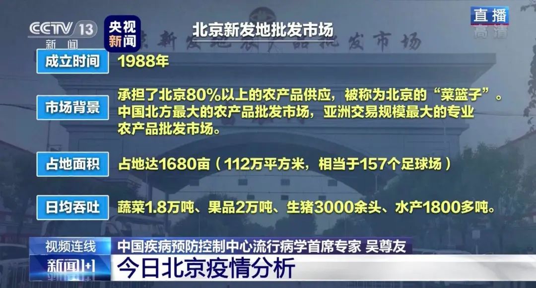 天津疫情会反弹吗？专家分析未来防控形势与应对措施
