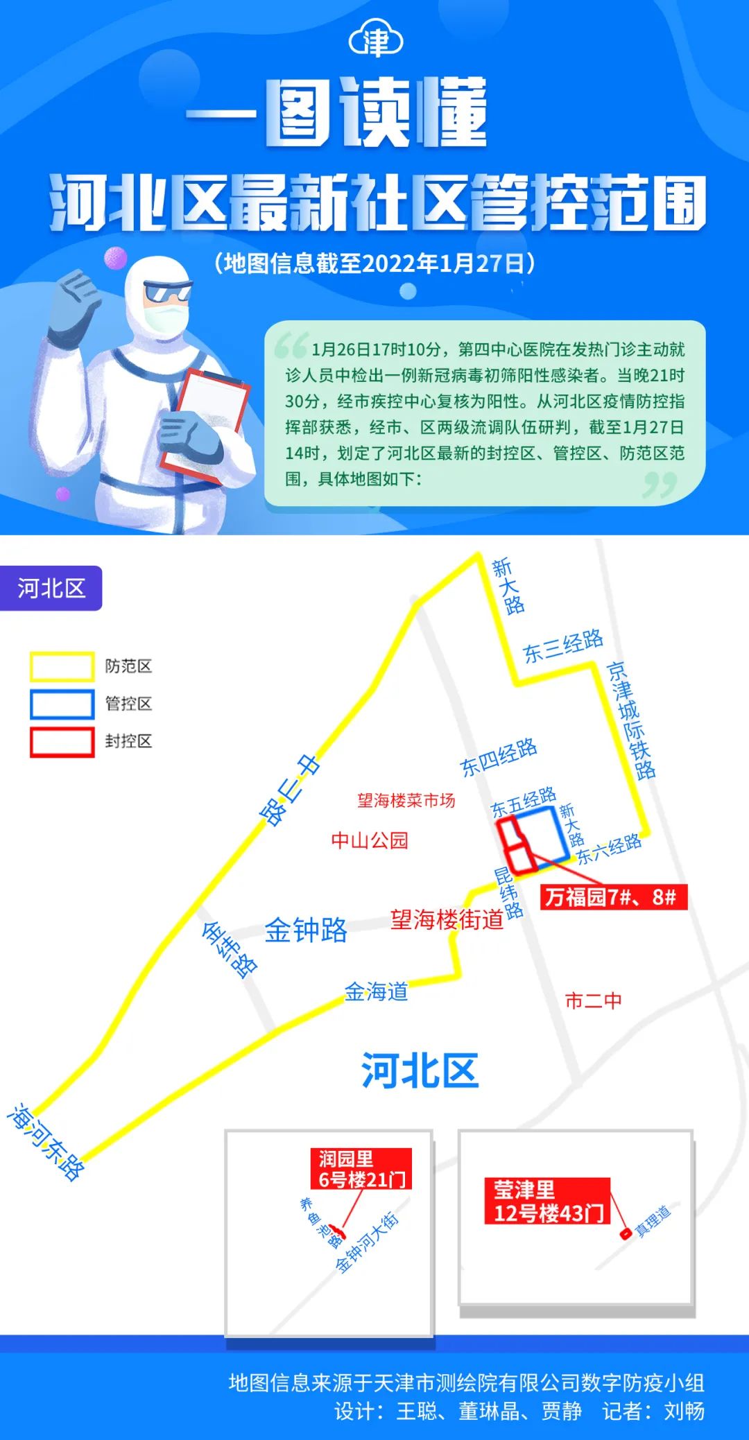 天津河北区疫情最新动态，防控措施升级与市民生活指南