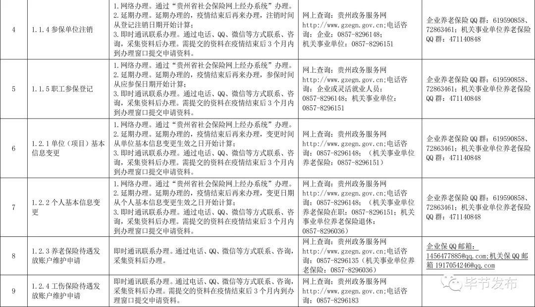 天津疫情官网，权威信息发布与便民服务指南