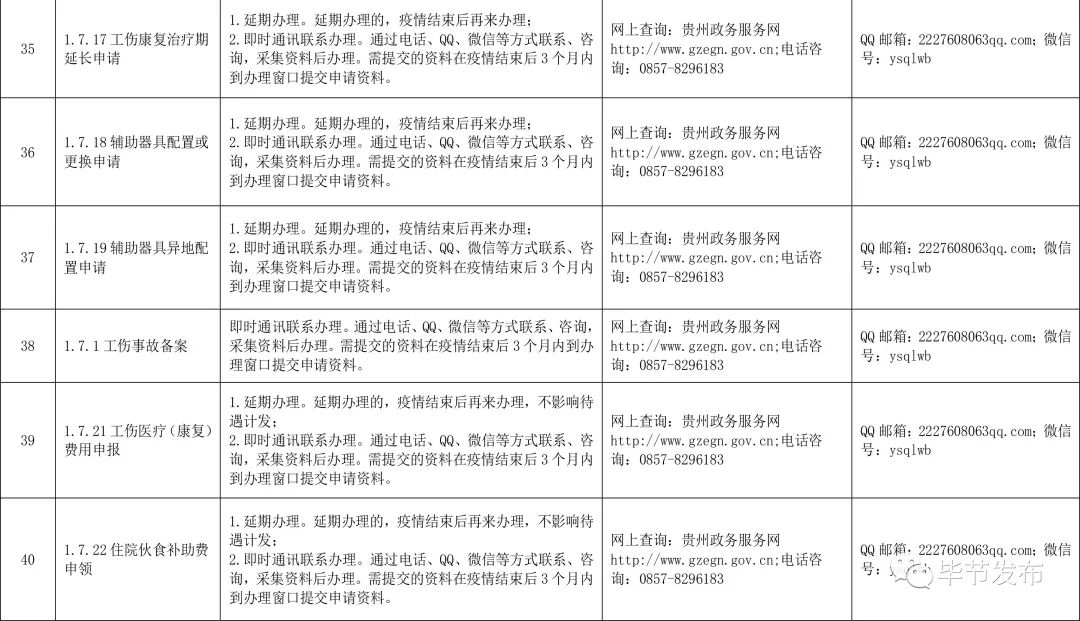 天津疫情官网，权威信息发布与便民服务指南