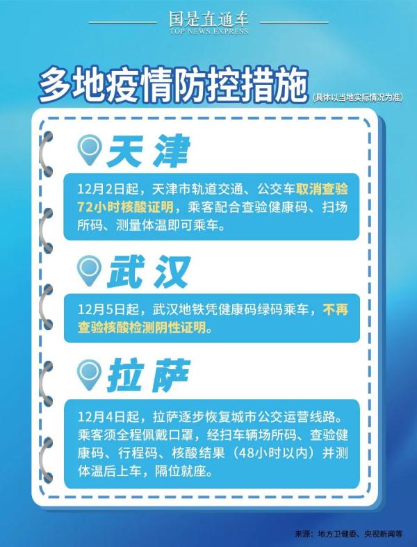 天津疫情封城了吗？最新政策与防控措施解析
