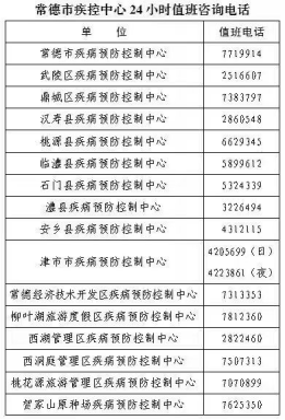 天津疫情防控指挥部24小时电话，紧急情况下的重要联系方式