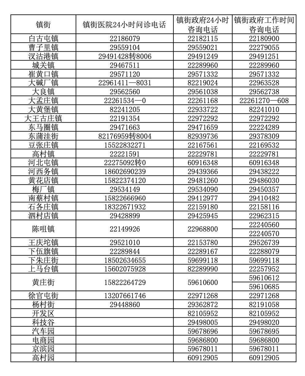 天津24小时疫情防控热线，您的全天候健康守护者