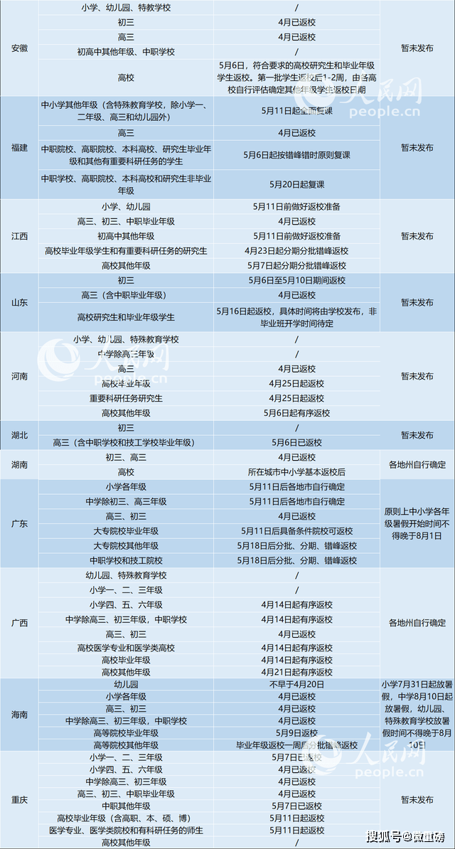 天津疫情发布会时间，最新安排与公众信息获取指南