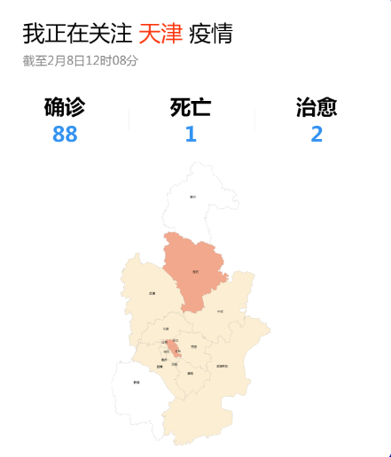 天津疫情查询平台，实时掌握疫情动态的必备工具
