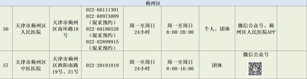 天津疫情实时查询指南，最新数据、防控政策与实用工具