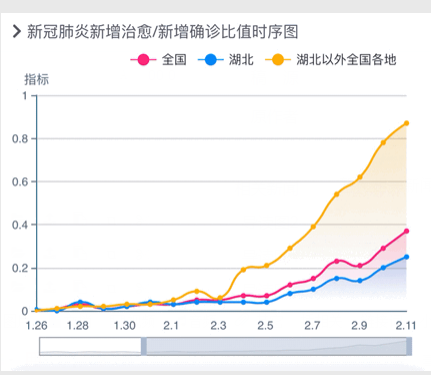 天津新疆疫情反复时间线，防控措施与应对策略分析