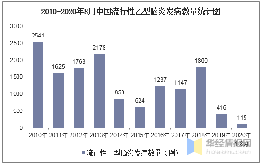 天津新冠死亡人数统计与防控措施深度分析