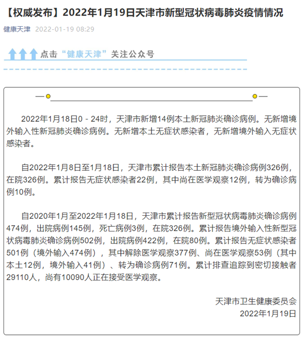 天津新冠肺炎死亡病例分析与防控经验总结