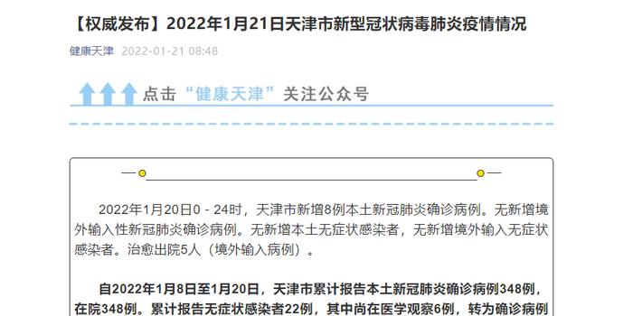 天津新冠肺炎死亡病例分析与防控经验总结