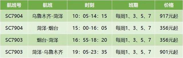 天津到乌鲁木齐机票查询全攻略，价格对比、航班时刻与购票技巧
