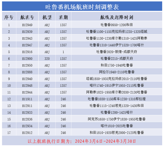 天津至乌鲁木齐航班时刻表及出行指南（2024最新版）