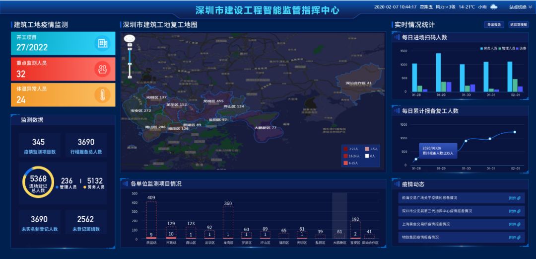 天津市疫情实时数据，最新动态与防控措施全面解析