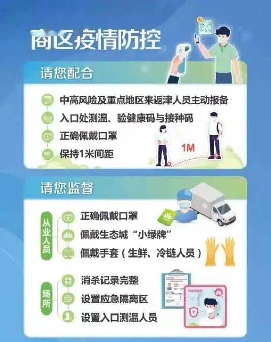 天津市疫情管控升级，最新措施与香港疫情动态对比分析