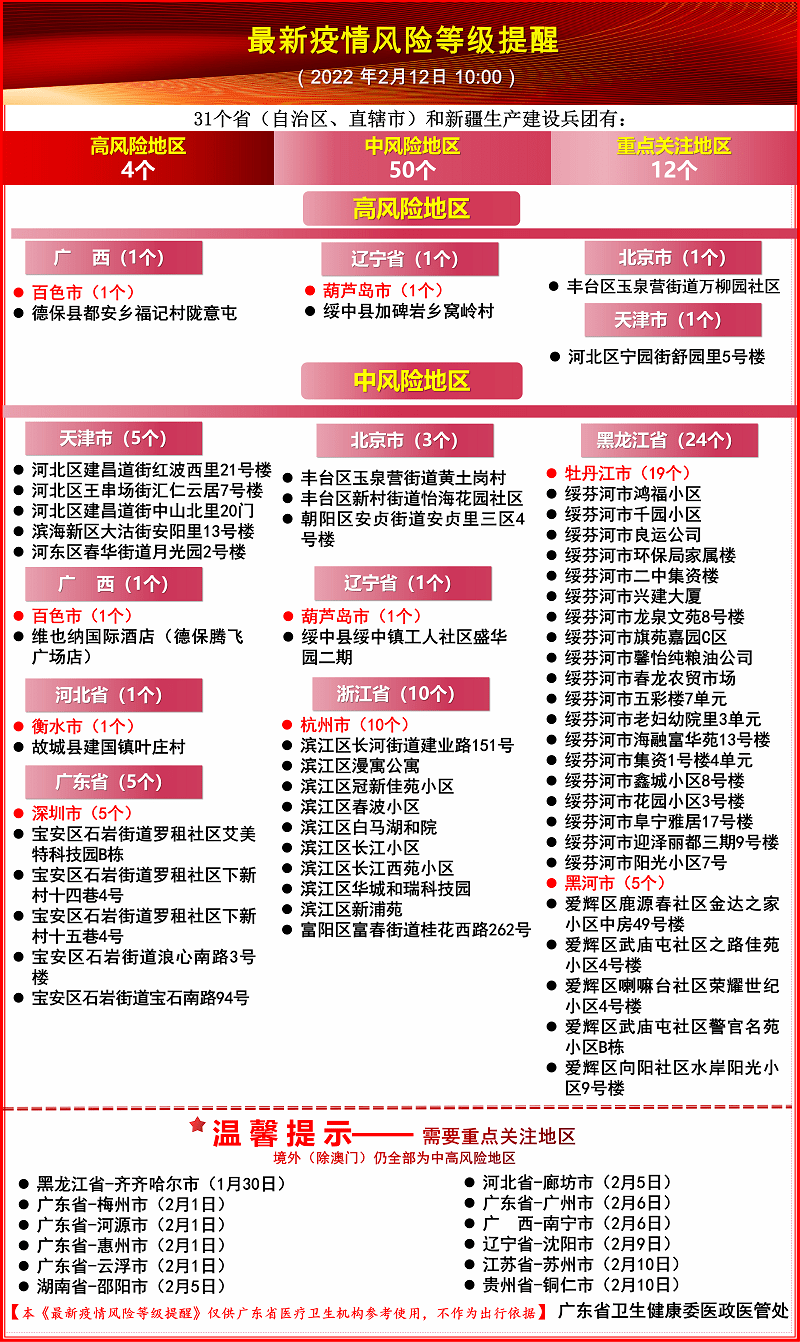 天津市疫情管控升级，沈阳最新防疫措施同步调整