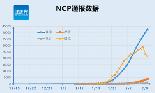 天津市疫情管控与海口最新政策，双城防疫措施对比分析