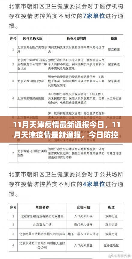 2020年天津市疫情防控公告全解析，关键节点与应对策略回顾