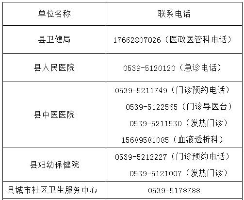 天津市疫情防控指挥部最新公告，全面加强疫情防控措施