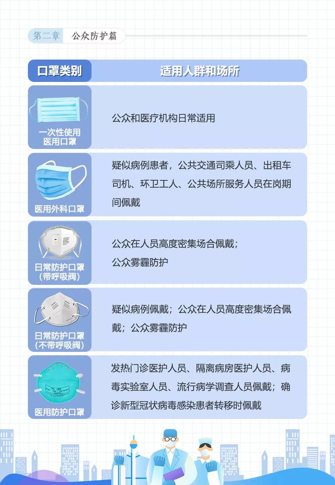 天津市最新疫情防控要求全面解析，市民必知的防疫指南