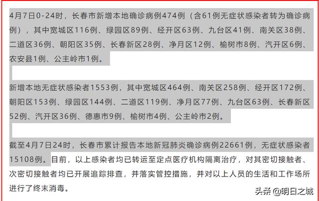 天津市疫情报告情况及长春最新防控措施分析