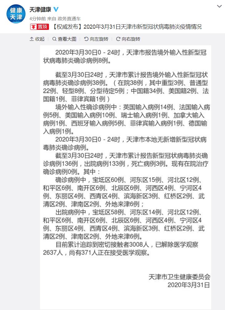 天津市疫情报告情况及长春最新防控措施分析