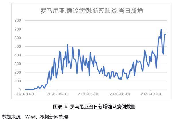 天津市疫情报告情况及济南最新防控措施分析