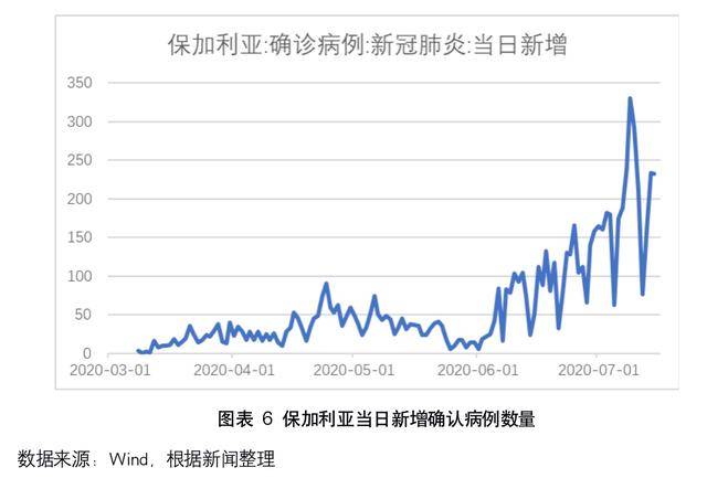 天津市疫情报告情况及济南最新防控措施分析