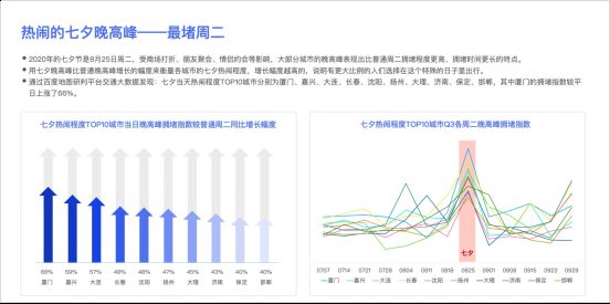 天津市疫情最新报告与贵阳防控措施对比分析