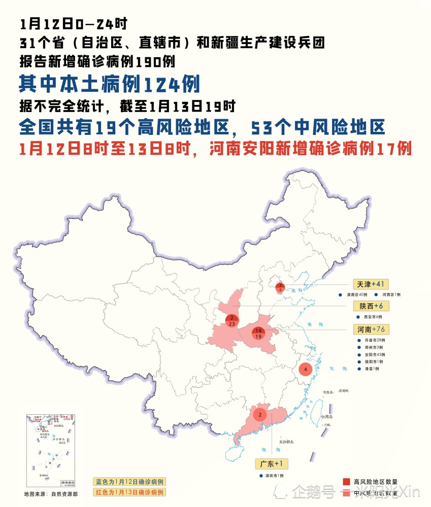 天津市新增病例详情，疫情动态与防控措施全面解析