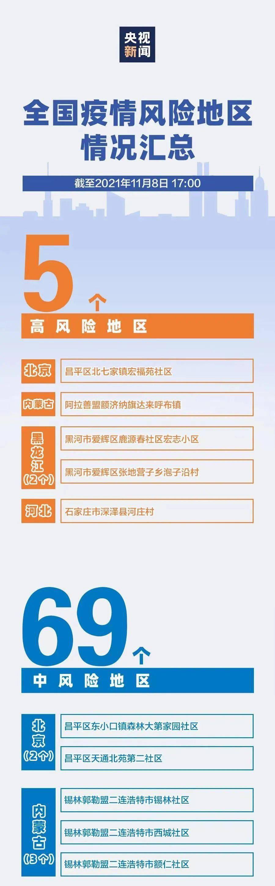 天津市西青区最新疫情，防控措施、病例动态与市民应对指南