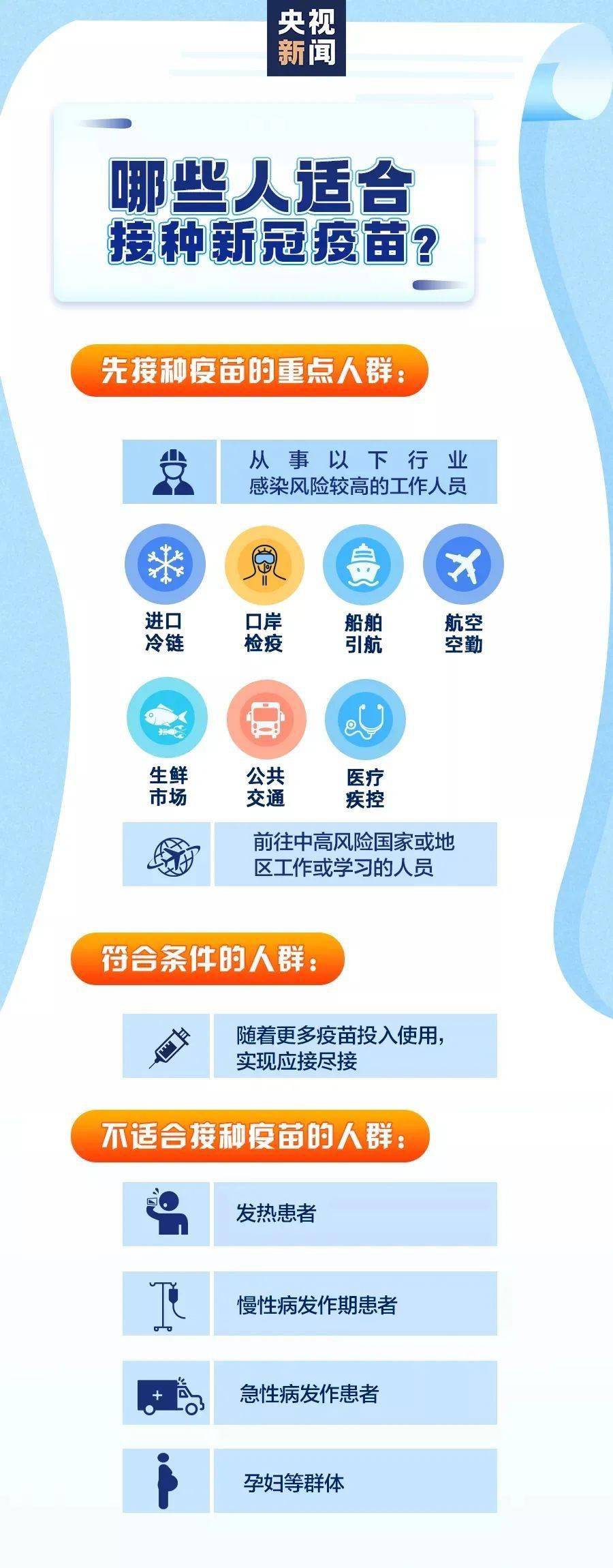 天津市西青区最新疫情，防控措施、病例动态与市民应对指南