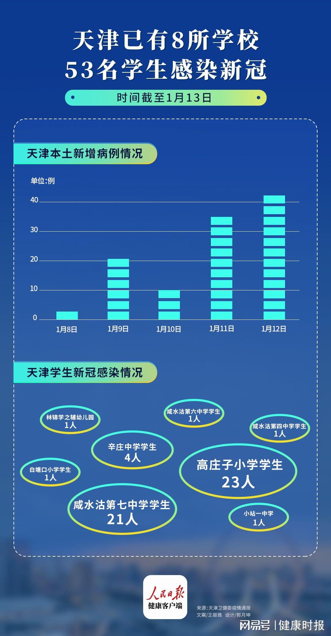 天津市台头镇疫情最新动态，防控措施与居民生活现状