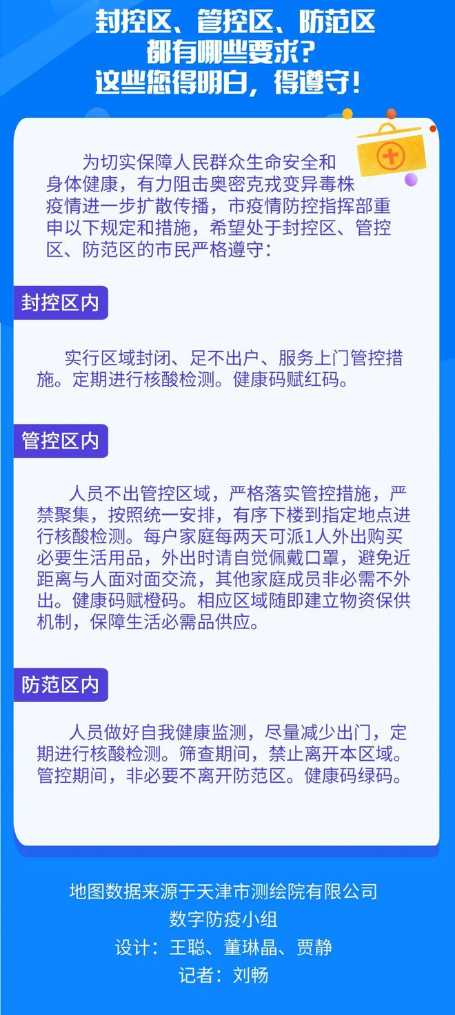 天津市台头镇疫情最新动态，防控措施与居民生活现状
