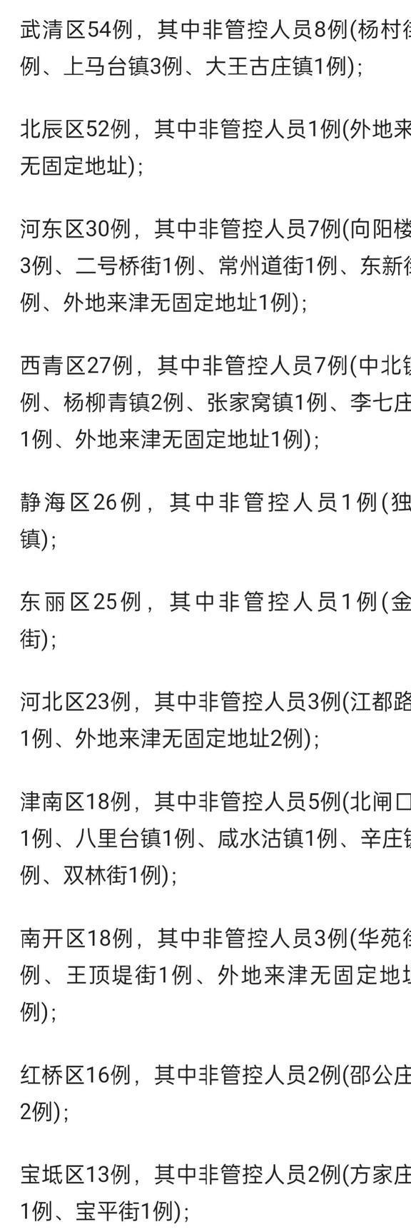天津市台头镇疫情最新动态，防控措施与居民生活现状