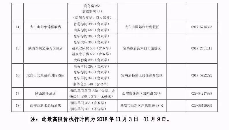 天津市场监管委电话全解析，服务热线、投诉渠道及使用指南