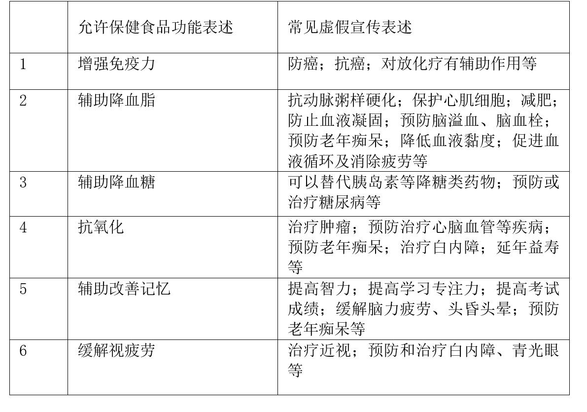 天津市场监管举报电话全指南，如何有效维护消费权益