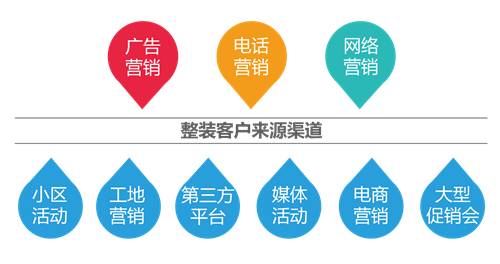 天津市场监管局官网，企业服务与消费者维权的权威平台