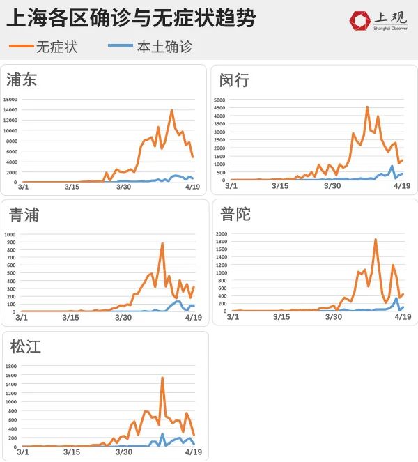 天津上海疫情原因深度解析，防控策略与未来挑战