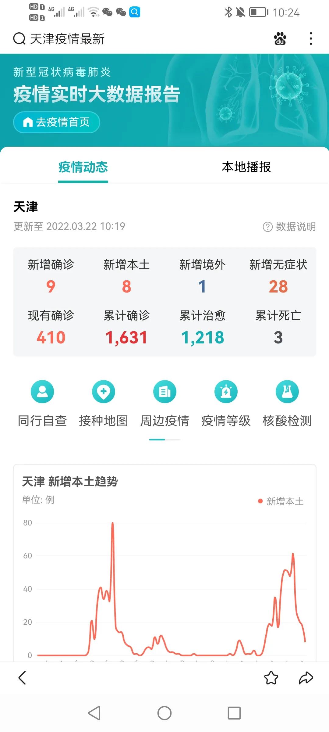 天津山西疫情最新消息，防控措施升级与最新数据通报