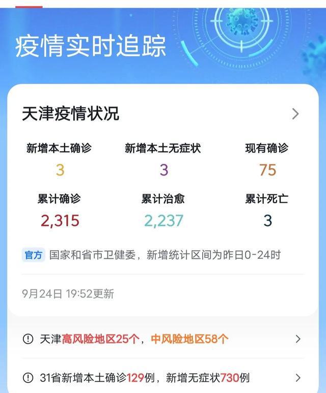 天津山西疫情最新消息，防控措施升级与最新数据通报