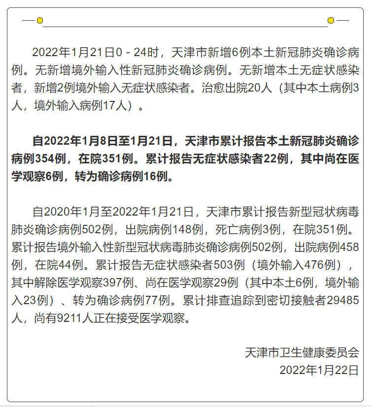 天津山西疫情最新消息，防控措施升级与最新数据通报