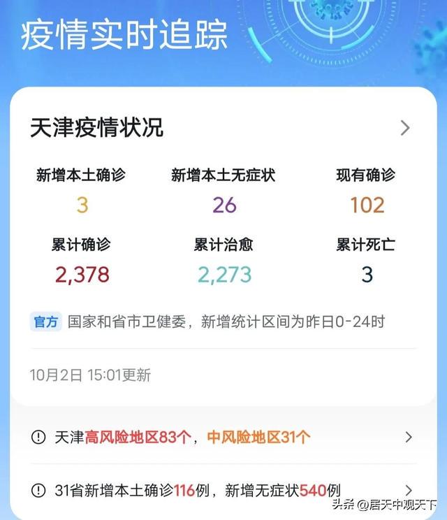 天津山西疫情最新动态，防控措施与区域影响分析