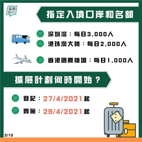天津居民如何顺利入境澳门？最新政策与旅行指南